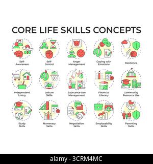 Symbole für das mehrfarbige Konzept der Core Life Skills Stock Vektor