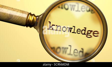 Wissen unter Lupe. Gründliche Analyse und Überprüfung des Wissens. Ein genauerer Blick auf das Wissen. Untersuchung des Begriffs "Know" Stockfoto
