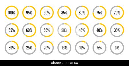 Fortschrittsbalken. Vorlage für gelbe und graue Füllkurvendiagramme. Kreisdiagrammsymbole für Infografiken von 0 bis 100 Prozent. Rundes Diagramm Stock Vektor