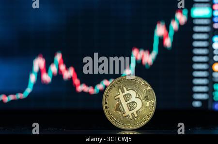 Eine symbolische Bitcoin Münze ist auf einem Laptop vor einem Bitcoin Chart zu sehen. Die Kryptowährung befindet sich auf einem Rekordhoch und hat erstmals die Marke von 125,000 US-Dollar überschritten. Rottweil Baden-Württemberg Deutschland *** Eine symbolische Bitcoin-Münze ist auf einem Laptop vor einem Bitcoin-Chart zu sehen die Kryptowährung befindet sich auf einem Rekordhoch und hat erstmals die 125.000 US-Dollar-Marke überschritten Rottweil Baden-Württemberg Deutschland Stockfoto