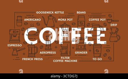 Symbole für Kaffeegetränk. Vektor-warmbrauner Hintergrund mit linearen Zeichen der Brühausrüstung, Tassen, Bohnen und Zubehör, gekennzeichnet mit Namen wie Espresso, französische Presse, Mokakanne, Mahlwerk und Tropf Stock Vektor