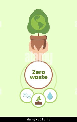 Hände halten eine Topfpflanze in Form der Erde, was die Bedeutung von Null Abfall unterstreicht. Diese Illustration fördert umweltfreundliche Praktiken wie die Reinigung und Erhaltung der Natur für einen gesünderen Planeten. Stock Vektor