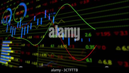 Anzeigen des Finanzplans auf dem Bildschirm mit blauen Kerzenleuchtern, roten oder grünen Kurven und gelben Rasterlinien Stockfoto