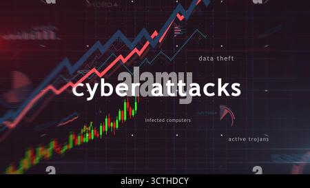Cyber-Angriffe und digitale Sicherheitsverletzungen Diagramme und Diagramme Konzept 3D-Illustration Stockfoto