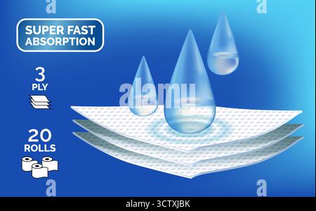 Saugfähiges 3-lagiges Material mit Wassertropfen. Infografik für Toilettenpapier, Servietten, Tücher und andere Hygieneprodukte. Etikett für die Verpackung von Papiertüchern Stock Vektor