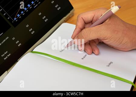 Ein Manager analysiert die Finanzleistung dieses Jahres auf einem Notebook und schreibt die Vision und Strategie für das nächste Jahr in einem Notebook auf. Stockfoto