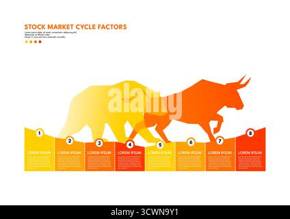 Infografik-Vorlage für Faktoren des Börsenzyklus, Bull and Bear-Konzept Stock Vektor
