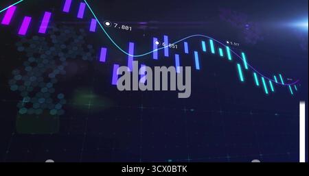 Anzeigen von Kerzenbalken und Liniendiagrammen auf dem virtuellen Dashboard mit numerischen Beschriftungen und Rasterlinien Stockfoto
