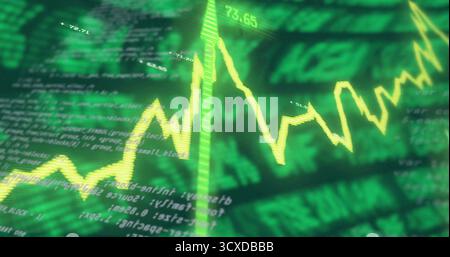 Anzeige eines gelben Zickzack-Diagramms zur Verfolgung von Trends auf dem Dashboard mit numerischen Bezeichnungen und Ticker-Symbolen Stockfoto