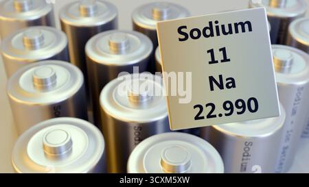 Ein 3D-gerendertes Bild zeigt zylindrische „Natrium-Ionen-Batterie“-Zellen, die eine silberne Periodenleiste für Natrium 11 Na 22.990 flankieren. Stockfoto