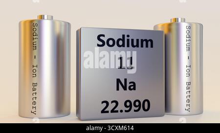 Ein 3D-gerendertes Bild zeigt zylindrische „Natrium-Ionen-Batterie“-Zellen, die eine silberne Periodenleiste für Natrium 11 Na 22.990 flankieren. Stockfoto