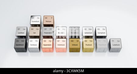 Die 17 Seltenerdelemente sind als Würfel dargestellt und mit ihren atomaren Zahlen, Symbolen und Namen versehen. Scandium, Yttrium, Neodym, Lanthan, Terbium, Luteti Stockfoto