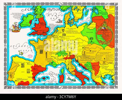 Eine Übersicht über die Geschichte des Druckens in Europa – pädagogische Zeitachse des 19. Jahrhunderts für Typografie, Buchmacherei und Entwicklung der grafischen Künste Stockfoto