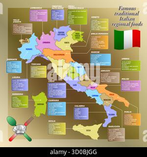 Italien, farbige Karte typisch italienischer regionaler Lebensmittel, Vektorillustration Stock Vektor