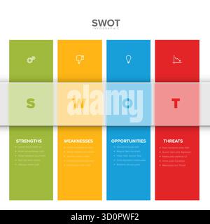 Eine lebendige SWOT-Infografik, die Stärken, Schwächen, Chancen und Bedrohungen visuell darstellt. Diese klare SWOT-Infografik ist perfekt für Busine Stock Vektor