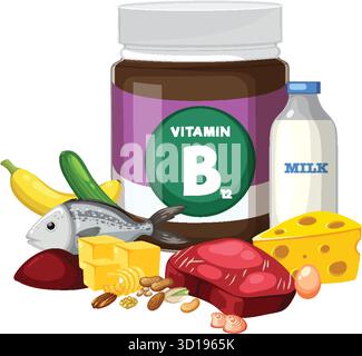 Vitamin B12 Supplementglas mit Fisch, Fleisch, Käse, Milch, Gemüse, Abbildung und Muttern. Stock Vektor
