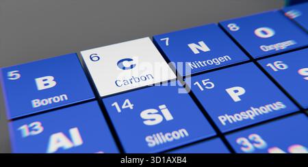 Detailansicht des chemischen Elements C Kohlenstoff mit der Atomzahl 6 innerhalb des Periodensystems der Elemente. Dynamischer Dispergierungseffekt an den Ecken Stockfoto
