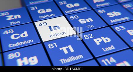 Detailansicht des chemischen Elements in Indium mit der Atomzahl 49 innerhalb des Periodensystems der Elemente. Dynamischer Dispergierungseffekt an der Ecke Stockfoto