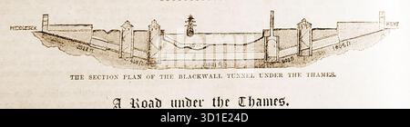 Ein 1897 gedrucktes Diagramm des Blackwall-Tunnels unter der Themse, London. Ursprünglich 1897 vom Prince of Wales als Einzelbohrung eröffnet, ist er heute ein Doppeltunnel. Stockfoto