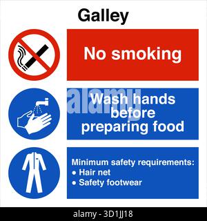 Multi Message Site Safety Sign zeigt mehrere Sicherheitshinweise in einem Panel an, die Warnungen, obligatorische Maßnahmen und Verbote kombinieren. Stock Vektor