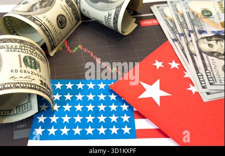 100 Dollar und 100 Yuan auf US- und China-Flaggenhintergrund. Handel und Zollkrieg ZWISCHEN DEN USA und China. Wirtschaftskrise, Inflation, Zoll und Rohstoffe Stockfoto