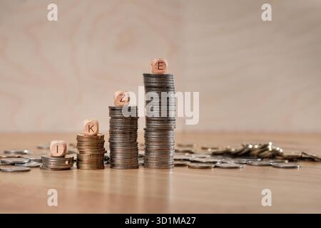 Holzwürfel mit den Buchstaben IKZE (individuelles Rentenversicherungskonto â€“ Indywidualne Konto Zabezpieczenia Emerytalnego) auf Stapeln polnischer Münzen, die Sparguthaben und Finanzwachstum symbolisieren. Stockfoto