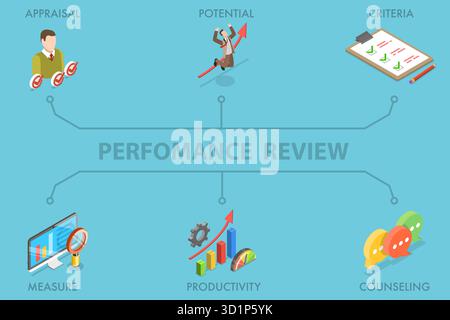 Isometrische 3D-Illustration der Leistungsbeurteilung, Mitarbeiterarbeitsbeurteilung Stockfoto
