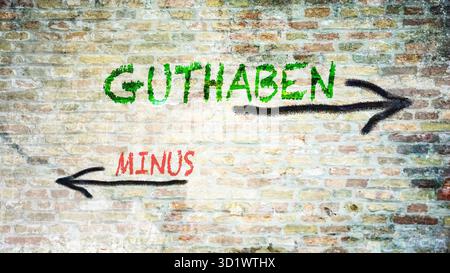 Wegweiser der direkte Weg zum Guthaben versus Minus - Bildmontage Stockfoto