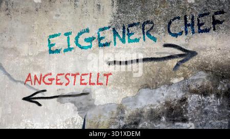 Ein Bild mit einem Wegweiser, der in zwei verschiedene Richtungen auf Deutsch zeigt. Eine Richtung verweist auf den eigenen Boss, die andere auf „beschäftigt“. Stockfoto