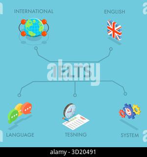 3D Isometrische flache Illustration von IELTS, International English Language Testing System, Education and Assessment Platform 3D IS Stockfoto