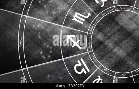 Sternzeichen Des Schreckens, Astrologisches Symbol Stockfoto