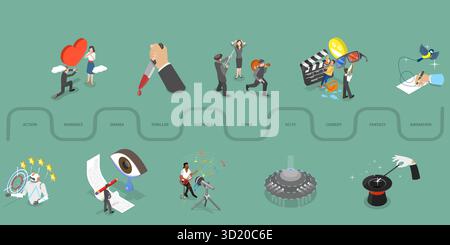 3D Isometrische flache Illustration von Filmgenres, Filmproduktion 3D Isometrische flache Illustration von Filmgenres, Film Productio Stockfoto