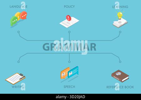 3D Isometrische flache Illustration der englischen Grammatik, Sprachbildungs3D Isometrische flache Illustration der englischen Grammatik, Langua Stockfoto