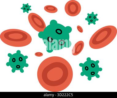 Rote Blutkörperchen und grüne Viren bewegen sich durch die Blutgefäße des menschlichen Körpers. Erythrozyten- und Bakterienkeime. Krankheitserreger im Plasma. Gesundheit Stock Vektor