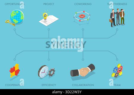 3D Isometrische flache Illustration von Synergy Banner, Union, Erfolg bei der Zusammenarbeit Stockfoto