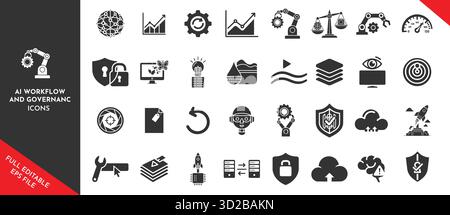 KI-Workflow und -Governance-Symbole festgelegt. Symbole für künstliche Intelligenz, maschinelles Lernen, Robotik, Datenmanagement und Cybersicherheit für digitale Annos Stock Vektor
