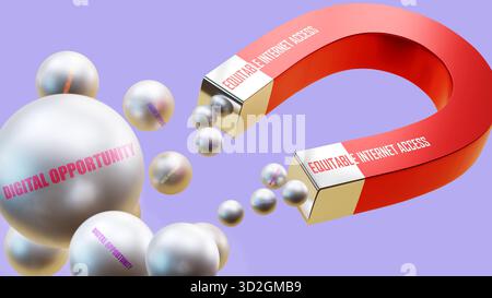 Gerechter Internetzugang, der digitale Chancen eröffnet. Eine magnetische Metapher, in der ein gerechter Internetzugang digitale Chancen eröffnet. Stockfoto