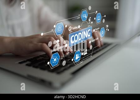 Eine Person tippt auf einer Laptop-Tastatur, umgeben von visuellen Elementen, die grundlegende Konzepte in der Programmierung, Programmierung und Softwareentwicklung darstellen, emp Stockfoto