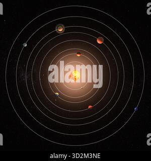 Sonnensystem mit Umlaufbahnen und Planeten, Draufsicht. 3D-Rendering isoliert auf weißem Hintergrund Stockfoto