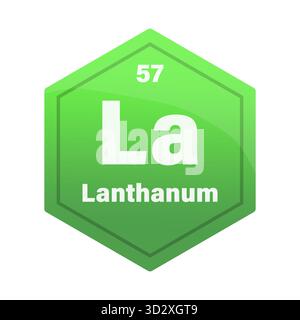 Lanthan-chemische Elementfliese. Atomzahl 57. La Chemical Sign. Leuchtend grün Vektor-Sechskant. EPS 10. Stock Vektor