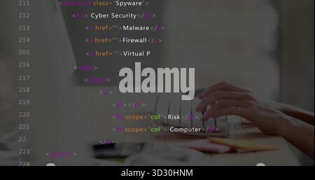 Hände, die den HTML-Code für Cybersicherheit auf dem Laptop am Schreibtisch eingeben und Notebook, Stift und Smartphone zeigen Stockfoto