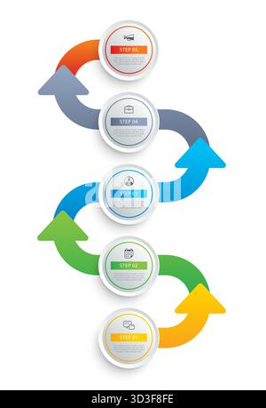 5-stufige Infografik zum zyklischen Prozess, die die Geschäftszeitachse mit Pfeilfluss zeigt. Stock Vektor
