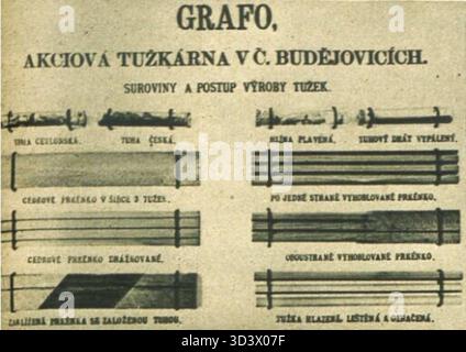 Dieses Diagramm aus der Tschechoslowakei aus dem Jahr 1927 zeigt die Herstellung von Bleistiften in Grafo Budjovice. Die Abbildung zeigt die Schritte der Bleistiftherstellung und zeigt den industriellen Prozess der Zeit auf. Stockfoto