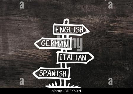 Signieren Sie mit vier verschiedenen Sprachen. Englisch, Deutsch, Italienisch und Spanisch. Das Schild ist auf einer hölzernen Oberfläche Stockfoto