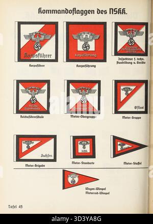 Dieses Bild aus dem Organisationsbuch der NSDAP von 1936 zeigt die Flaggen, Wimpel und Banner des Nationalsozialistischen Motor Corps (NSKK). Diese Symbole stellen verschiedene Einheiten und Positionen innerhalb der Organisation dar. Stockfoto