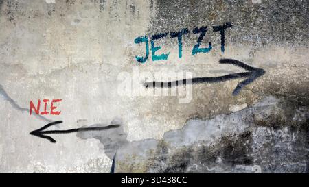 Ein Bild mit einem Wegweiser, der in zwei verschiedene Richtungen auf Deutsch zeigt. Eine Richtung ist jetzt, die andere nie. Stockfoto