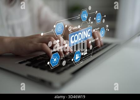 Eine Person tippt auf einer Laptop-Tastatur, umgeben von visuellen Elementen, die grundlegende Konzepte in der Programmierung, Programmierung und Softwareentwicklung darstellen Stockfoto