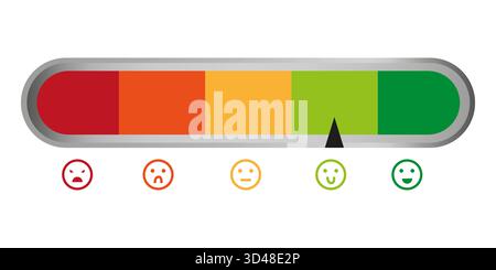 Skala des Zufriedenheitsmessers Anzeige für Kundenfeedback. Farbige Bewertungsleiste. Smiley-Gesichtsanzeigen. Stock Vektor
