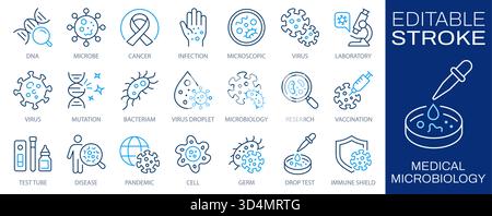 Medizinische Mikrobiologie Linie Symbole gesetzt, Infektionsforschung Konzept. Symbole für Krankheit, Bakterium, Labor, Impfung und Immunschutz. Bearbeitbar Stock Vektor