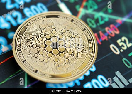 KIEW, UKRAINE - 9. OKTOBER 2025 Cardano ADA Kryptowährung Münzaufkleber auf Chart Values Banner. Das Konzept des modernen Kryptogeldes Stockfoto